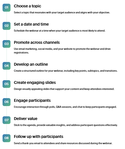 Step-by-step webinar creation guide for building a profitable online education business